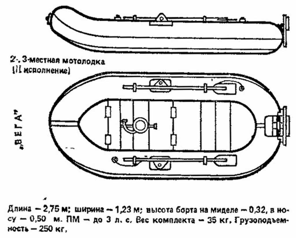 Лодка «Вега-2»