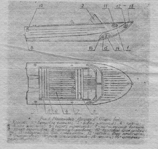 схематический рисунок лодки Южанка 2