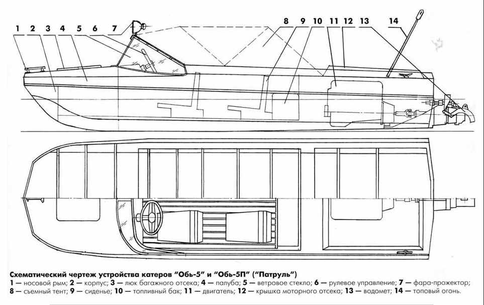 Схематический рисунок лодки Обь 5
