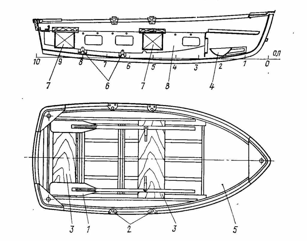 Схематический рисунок лодки Ерш