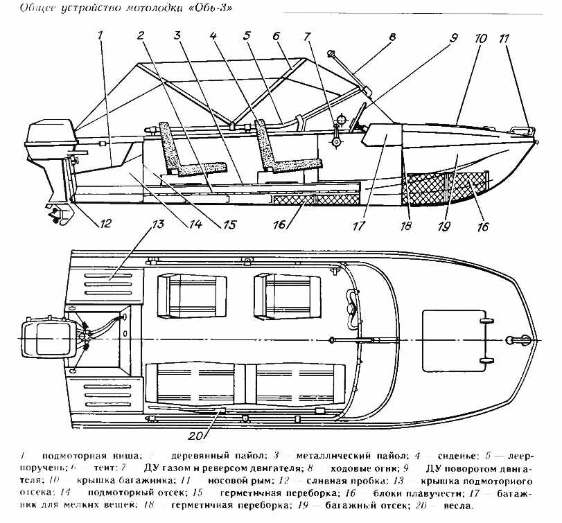 Схематический рисунок лодки обь 3