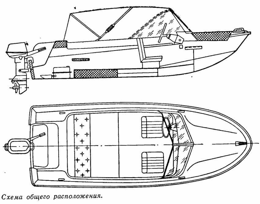 Схематический рисунок лодки Ладога