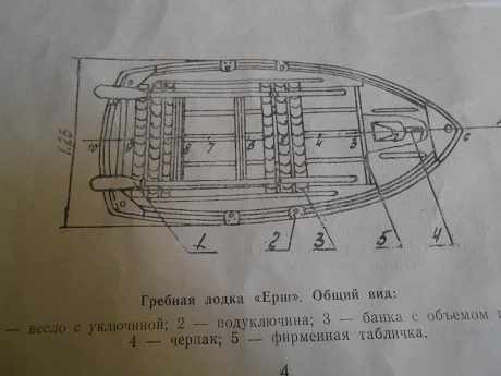 Схематический рисунок лодки Ерш