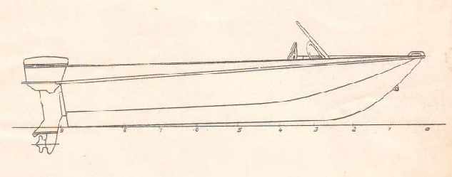 Схематический рисунок лодка Ока