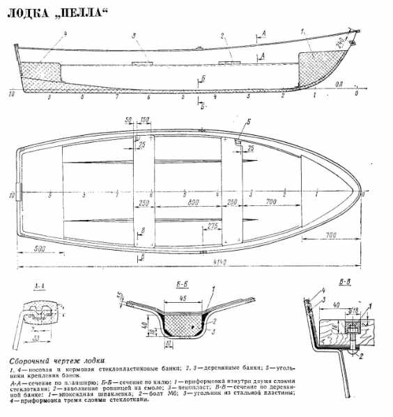 Схематический рисунок лодки Пелла Фиорд