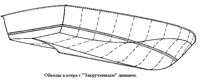 Схематический рисунок лодки Казанка 2м