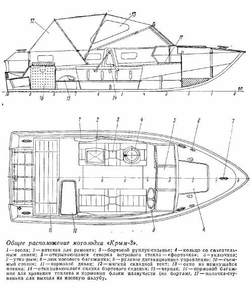 Схематический рисунок лодки Крым 3