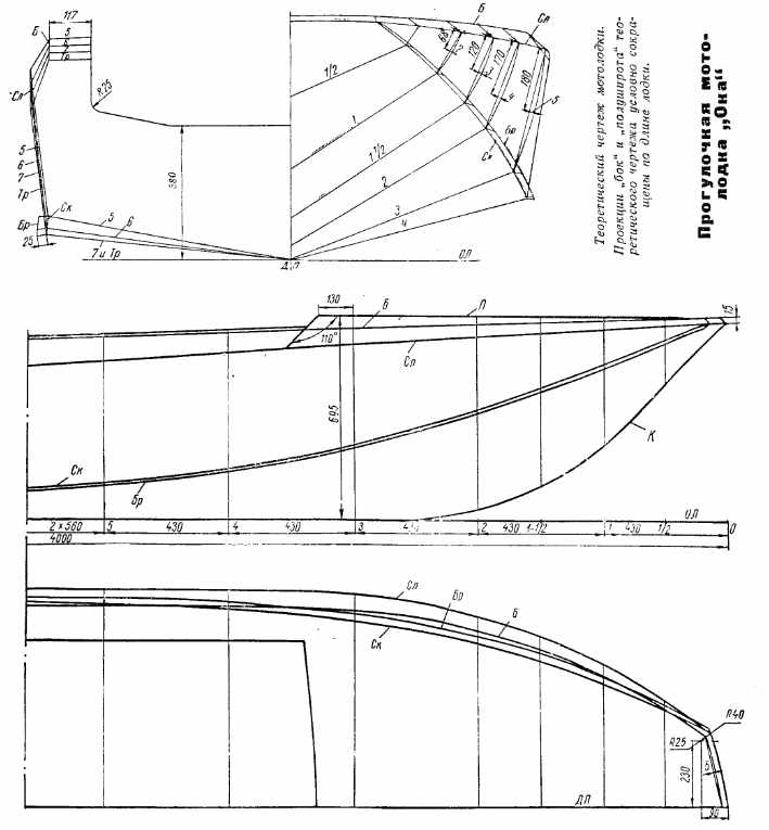 Схематический рисунок лодка Ока