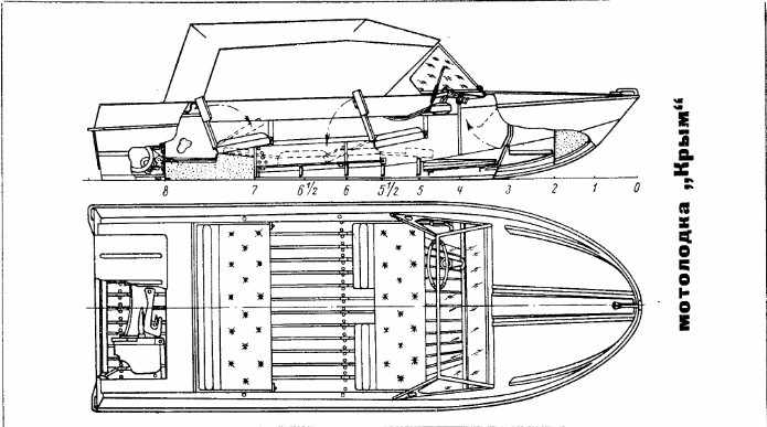 Схематический рисунок лодка Крым