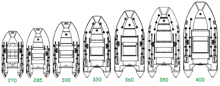 Размеры надувных лодок